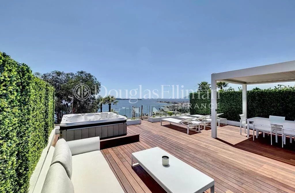 CANNES CALIFORNIE – Magnifique penthouse avec vue mer panoramique
